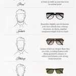 Best Men’s Sunglasses for your Face Shape