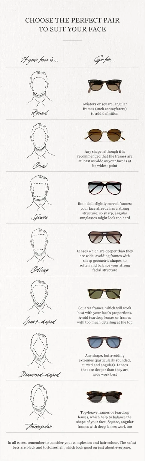 perfect men's sunglasses for your face shape