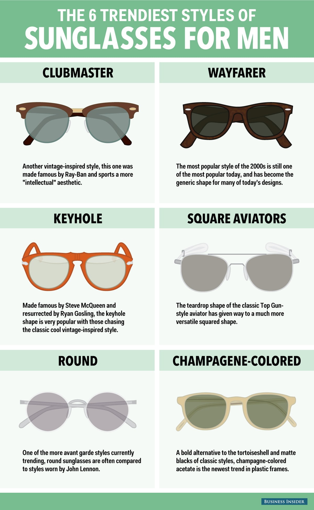 Trendy Mens Sunglasses 