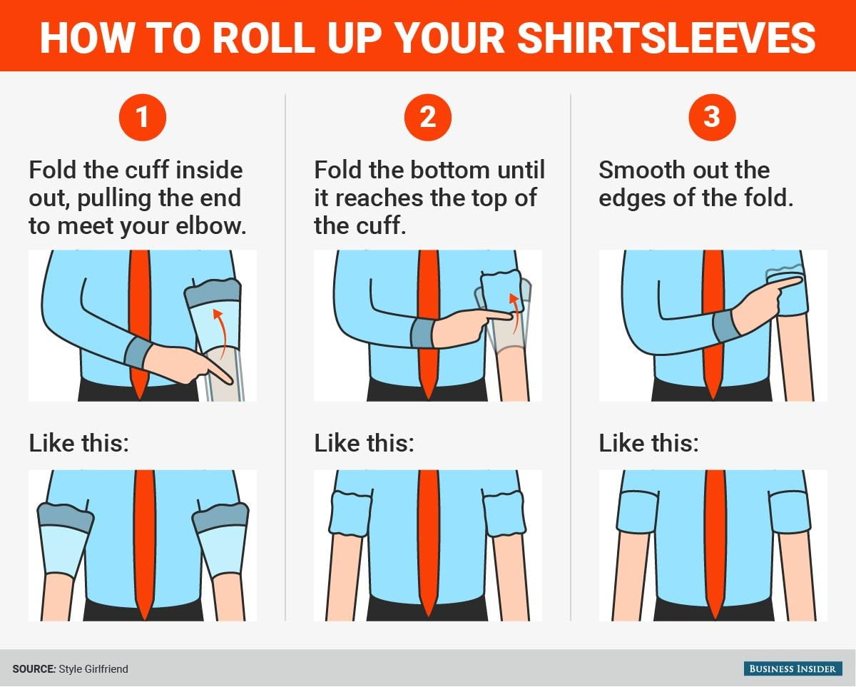 How to properly roll up your shirt sleeves - Mensfash