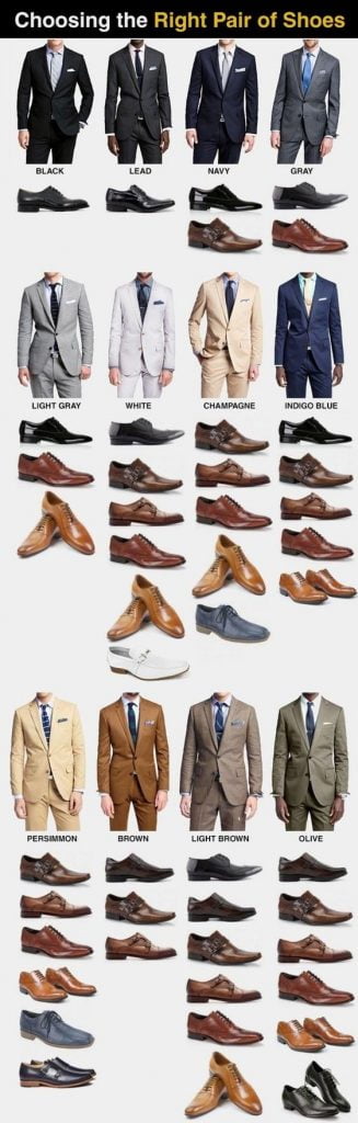 Choosing the Right Pair of Shoes